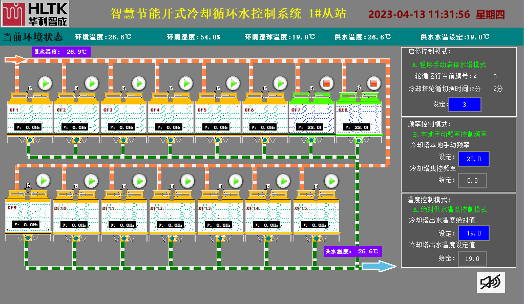 智慧節(jié)能開(kāi)式冷卻循環(huán)水控制系統(tǒng)